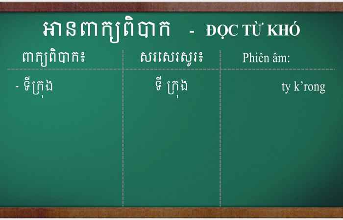 Cùng học tiếng Khmer I Bài 68 I Hướng dẫn: Thạc sĩ Danh Mến (29-01-2023)